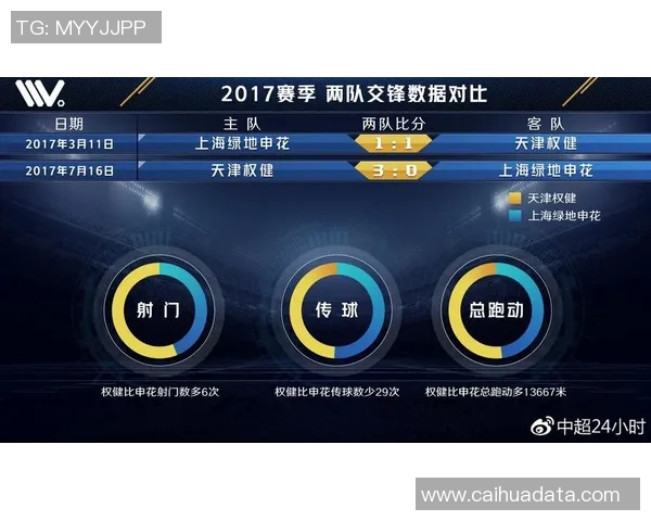 权健与申花激战正酣精彩瞬间回顾与赛后分析